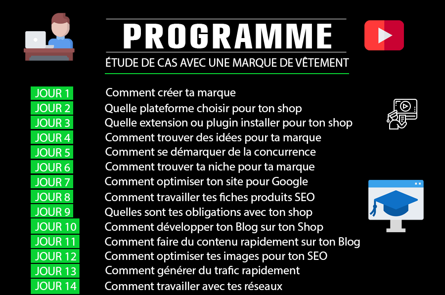 FORMATION: création-de-marque