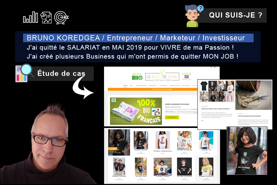 FORMATION: CRÉATION DE MARQUE