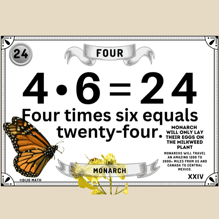 Color Multiplication Posters - Wildlife Series