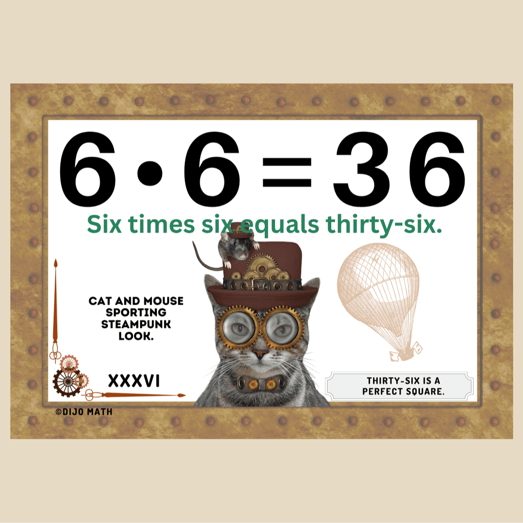 Color Multiplication Poster - Steampunk Series