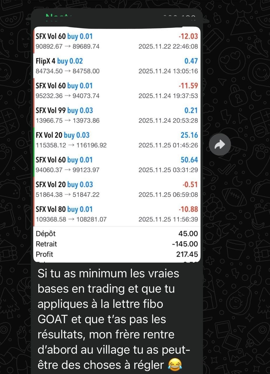 Résultat élève 6