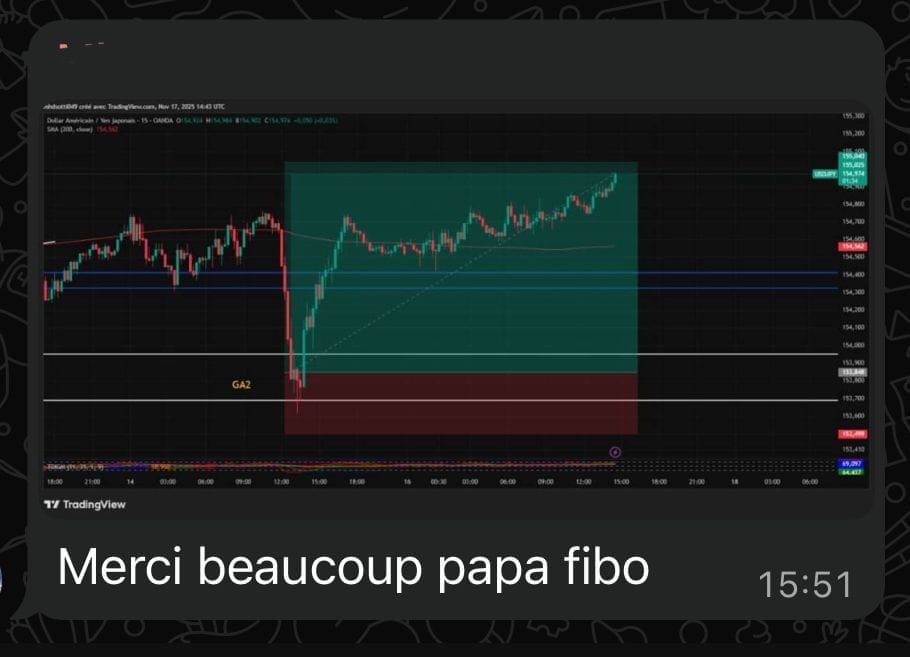 Résultat élève 20