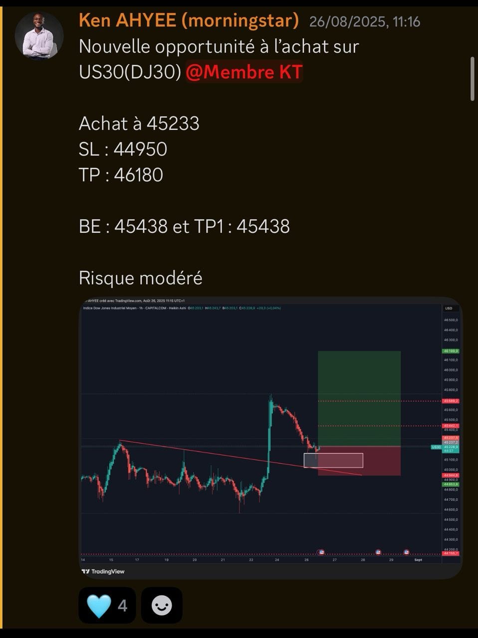 Preuve trade VIP