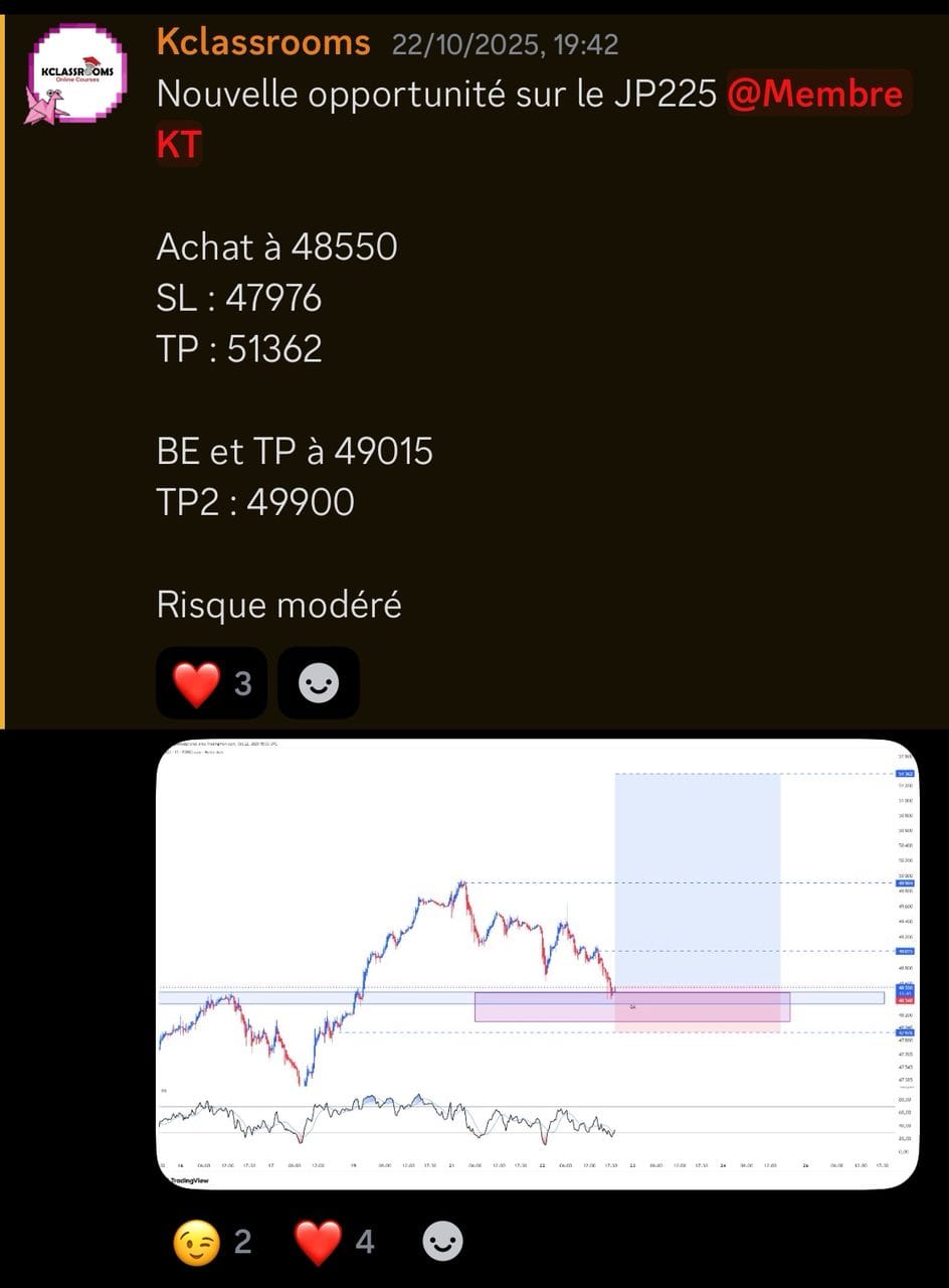 Preuve trade VIP