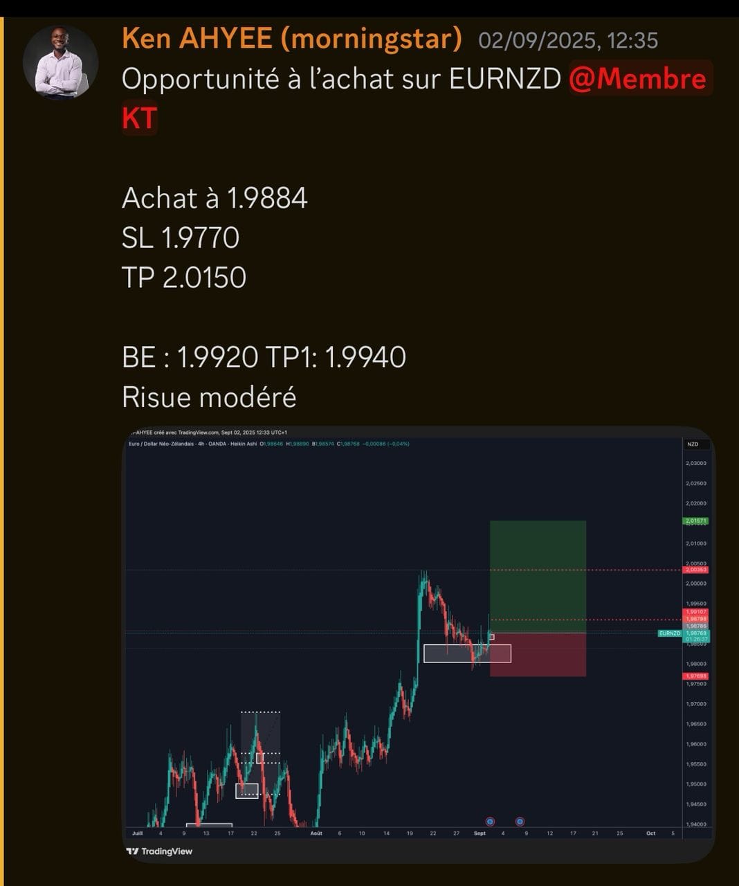 Preuve trade VIP
