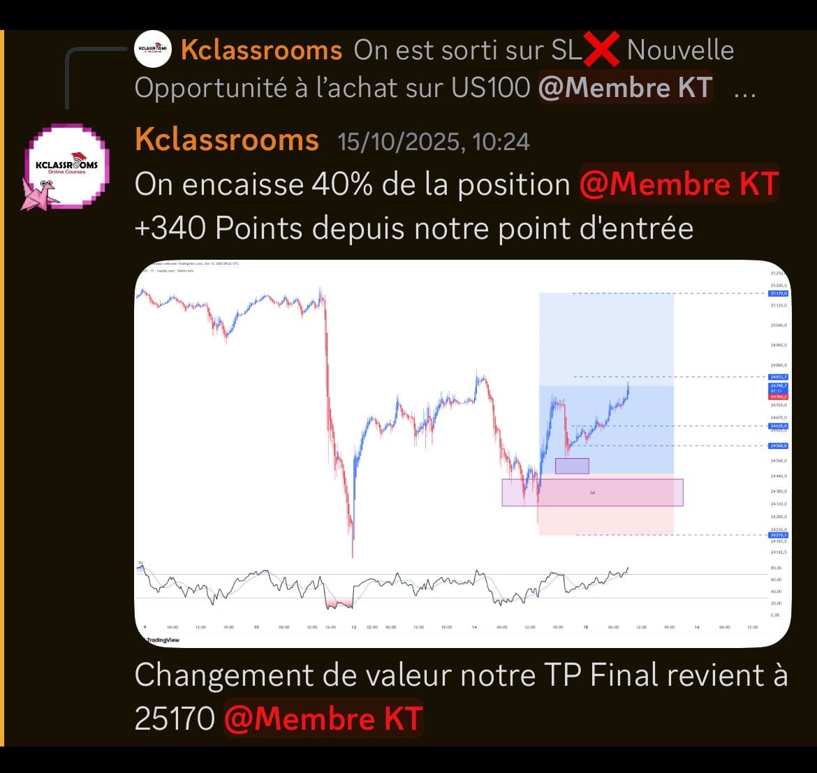 Preuve trade VIP