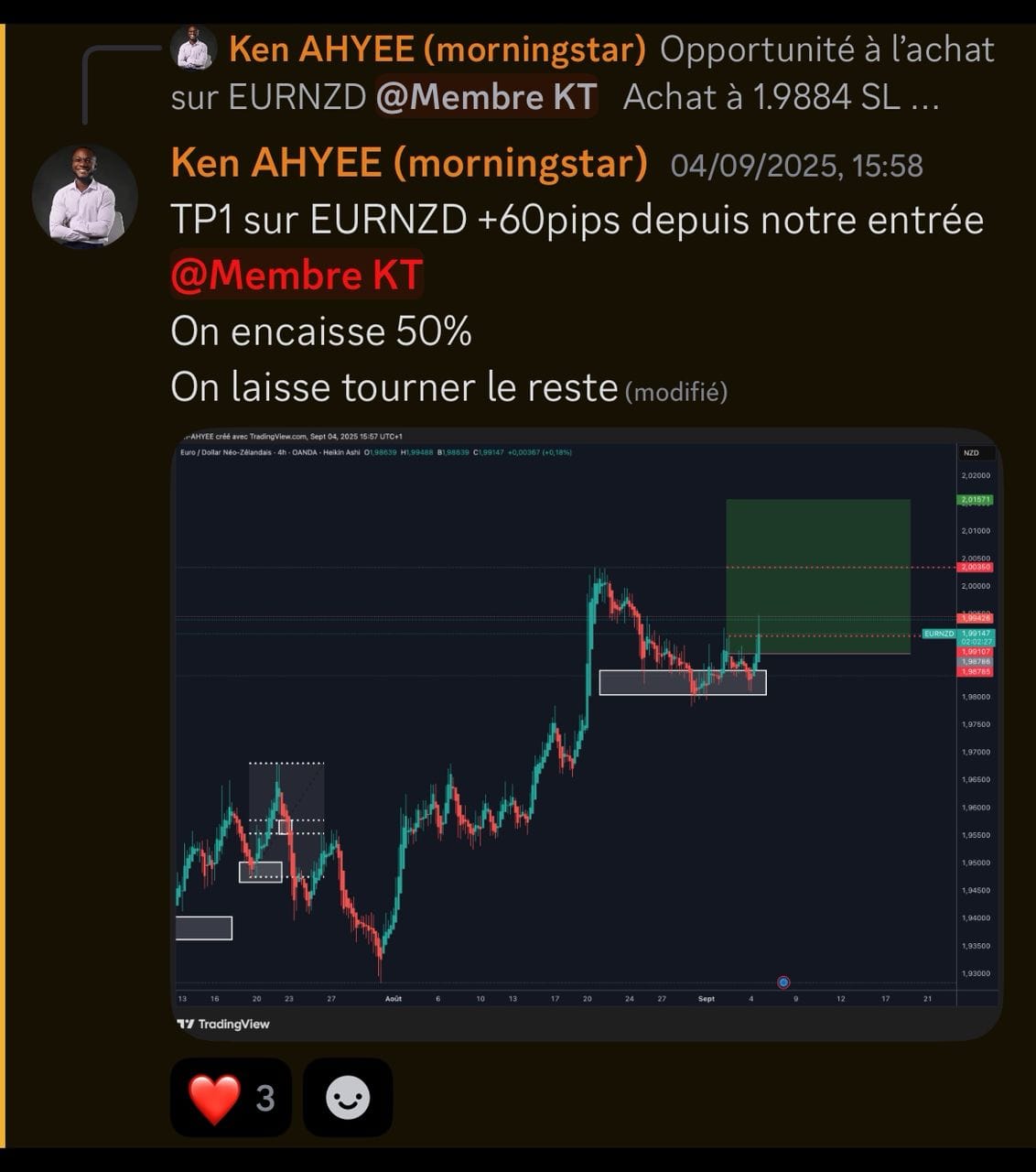 Preuve trade VIP