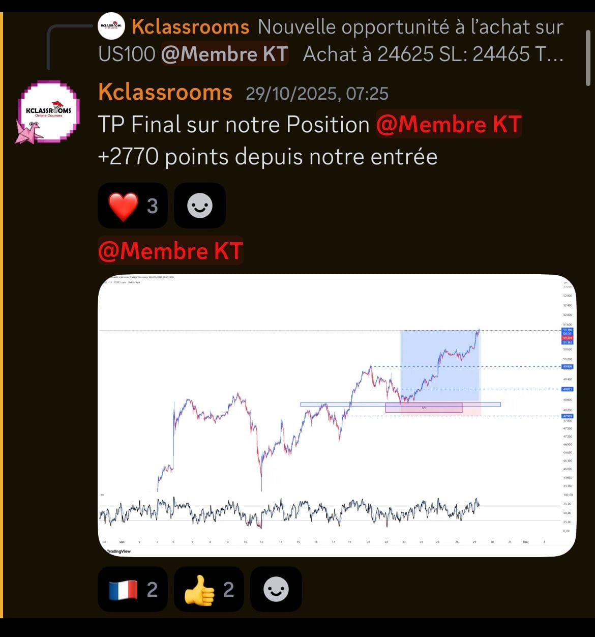 Preuve trade VIP