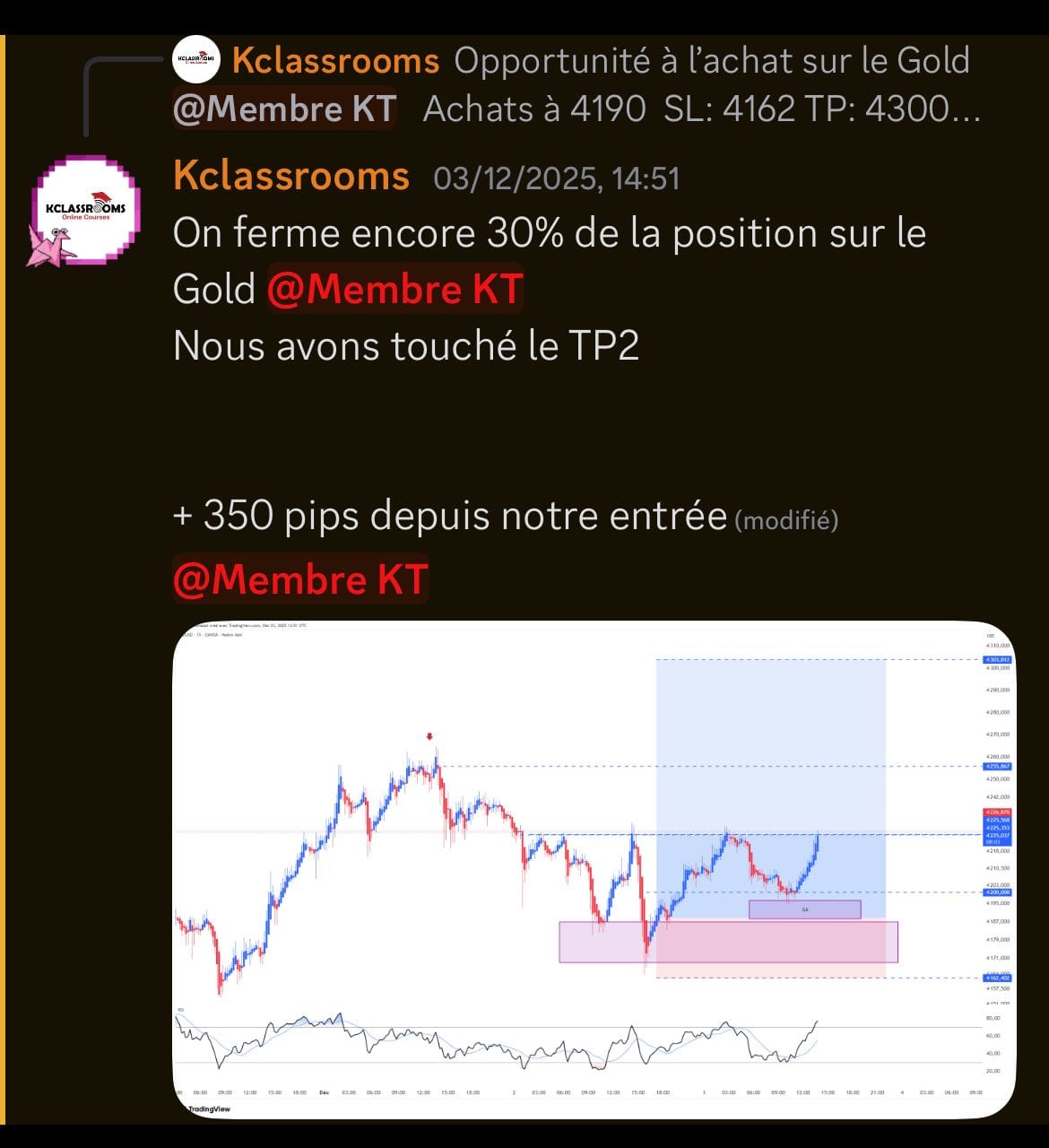 Preuve trade VIP