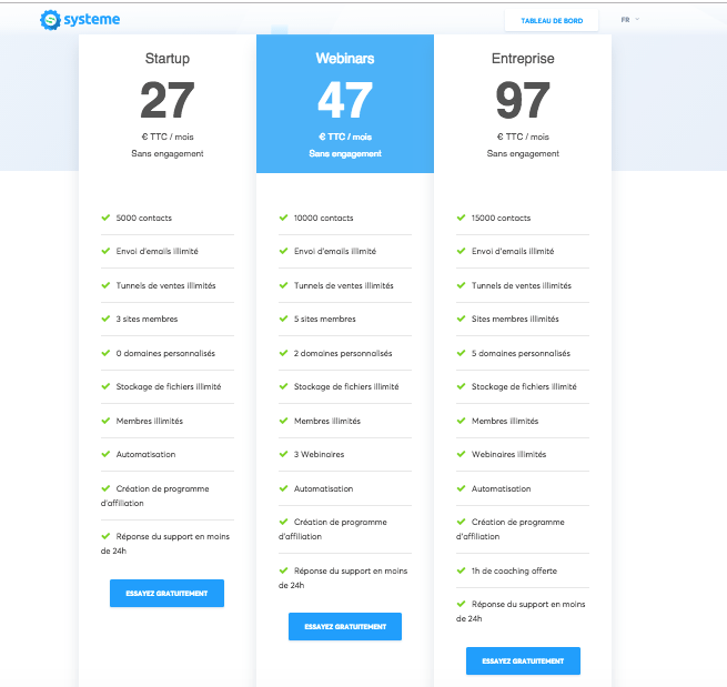 Essayez gratuitement Systeme.io pendant 30 jours...