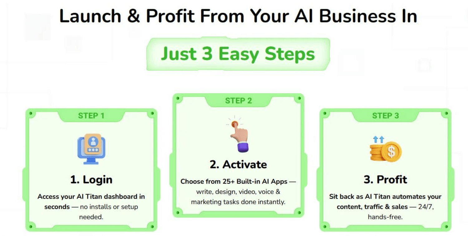 Exclusive AI Titan special offer banner