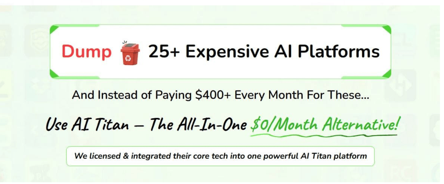 AI Titan AI marketing automation workflow