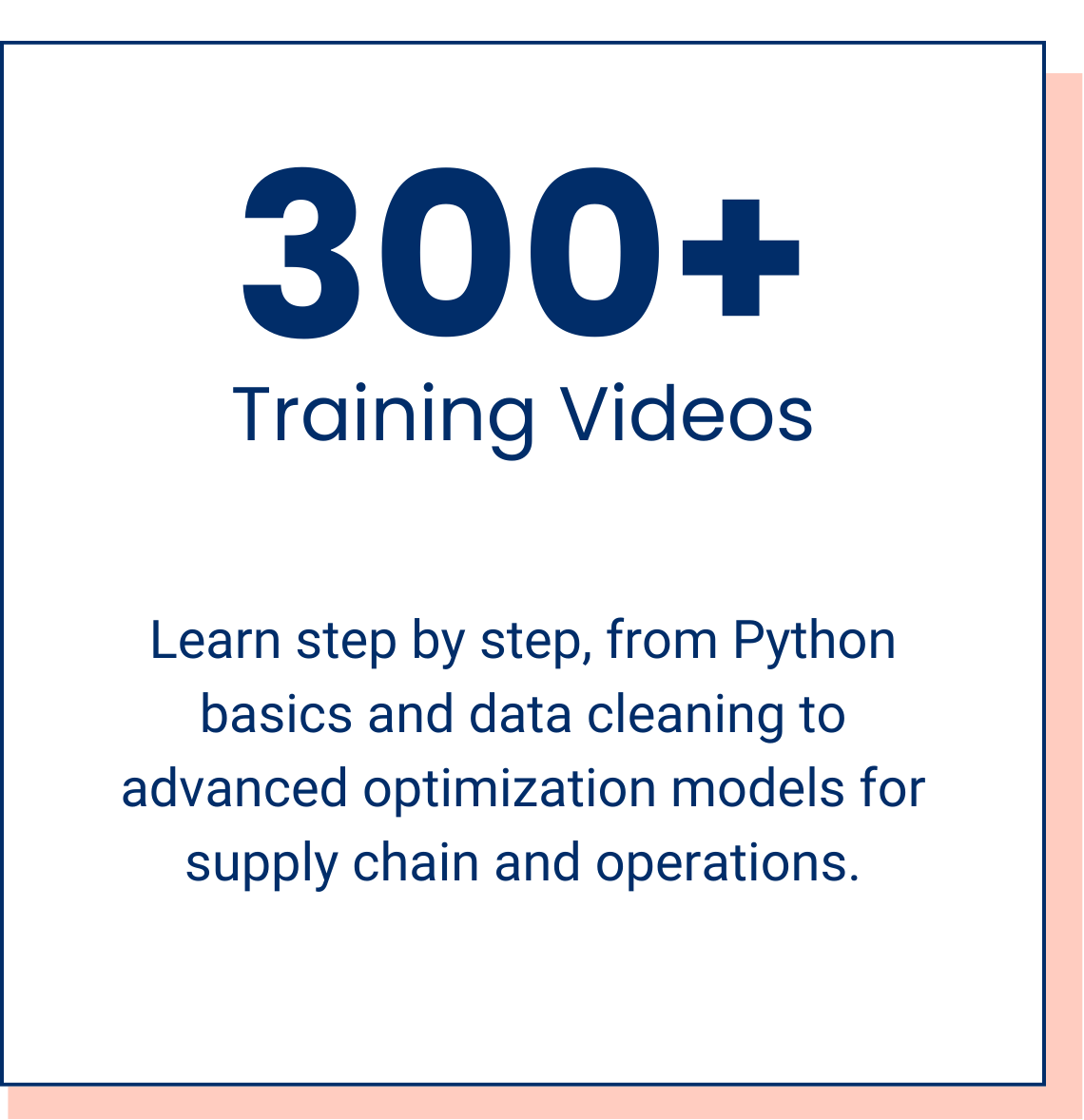 300+ Training Videos — From Python basics and data cleaning to advanced optimization for supply chain.