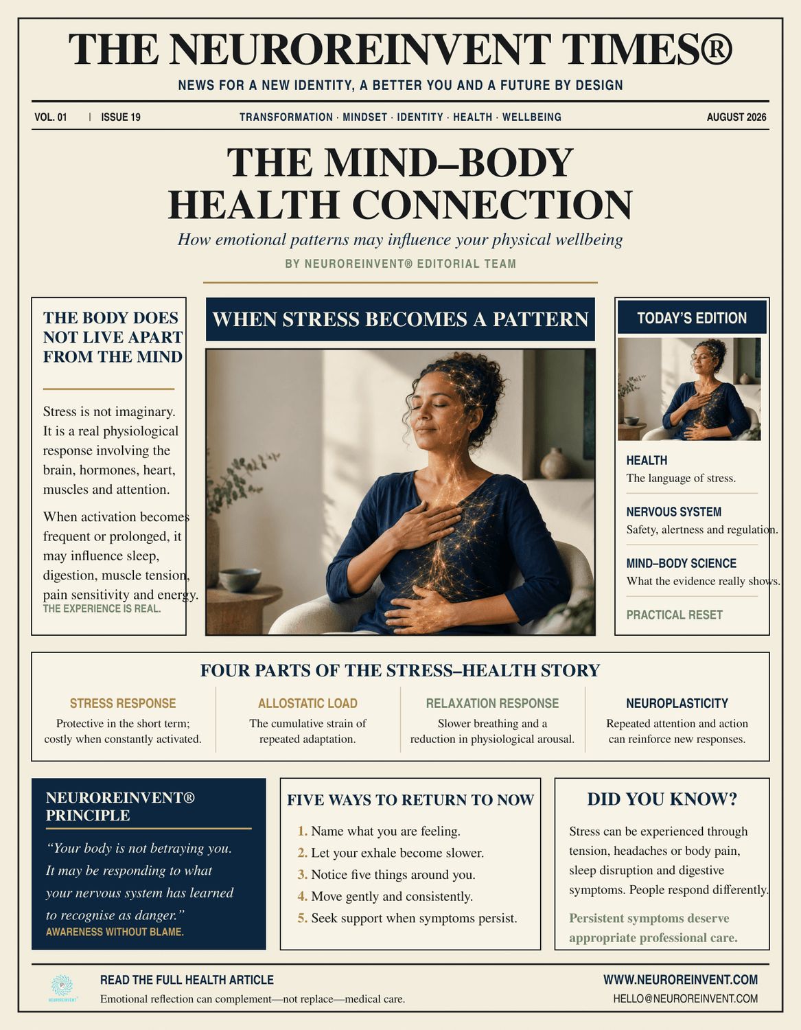 The NeuroReInvent Times Health edition: The Mind–Body Health Connection