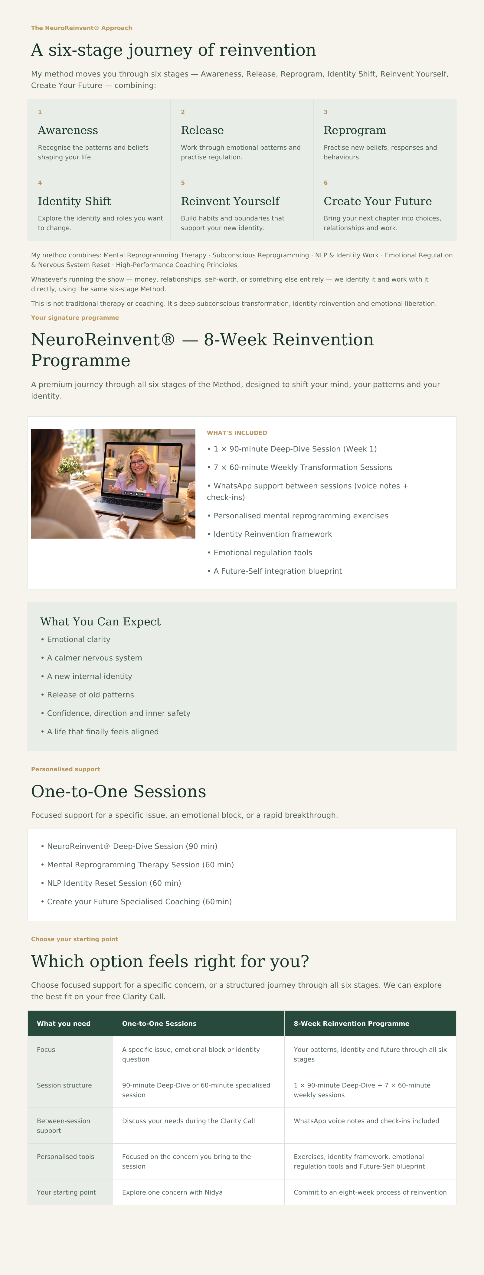 NeuroReinvent® six-stage Method, 8-week Reinvention Programme and individual online sessions, with a virtual consultation with Nidya Caro.