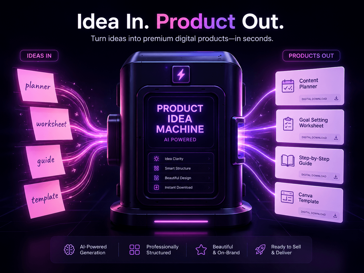 Visualizing the Messy Idea Block