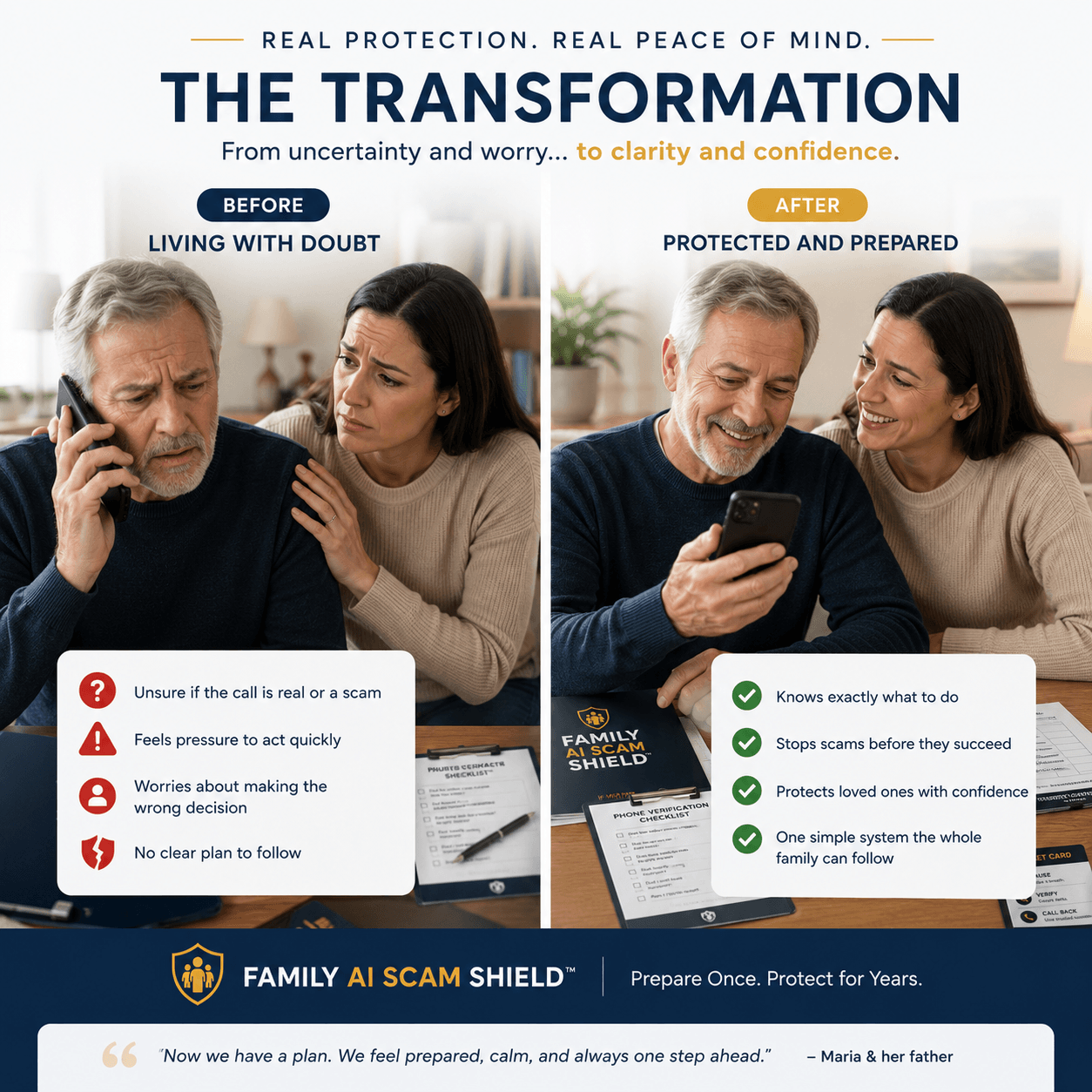 Before and after family transformation from uncertainty to a prepared response