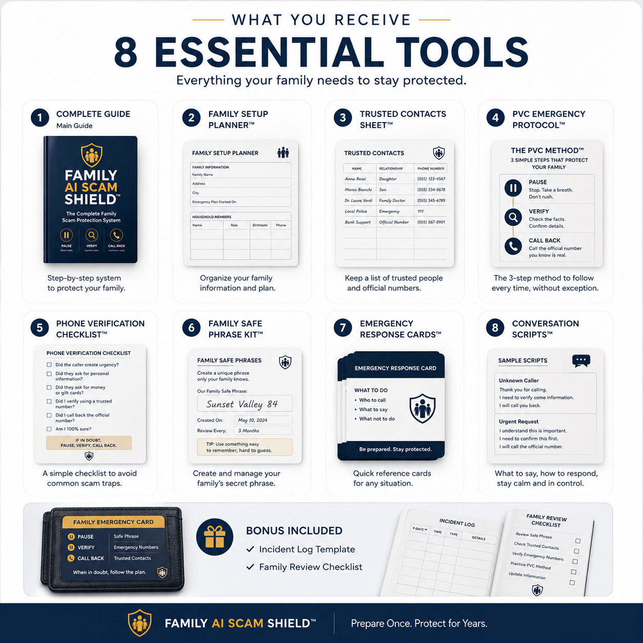 Preview of the Family AI Scam Shield guides, checklists, cards and printable tools