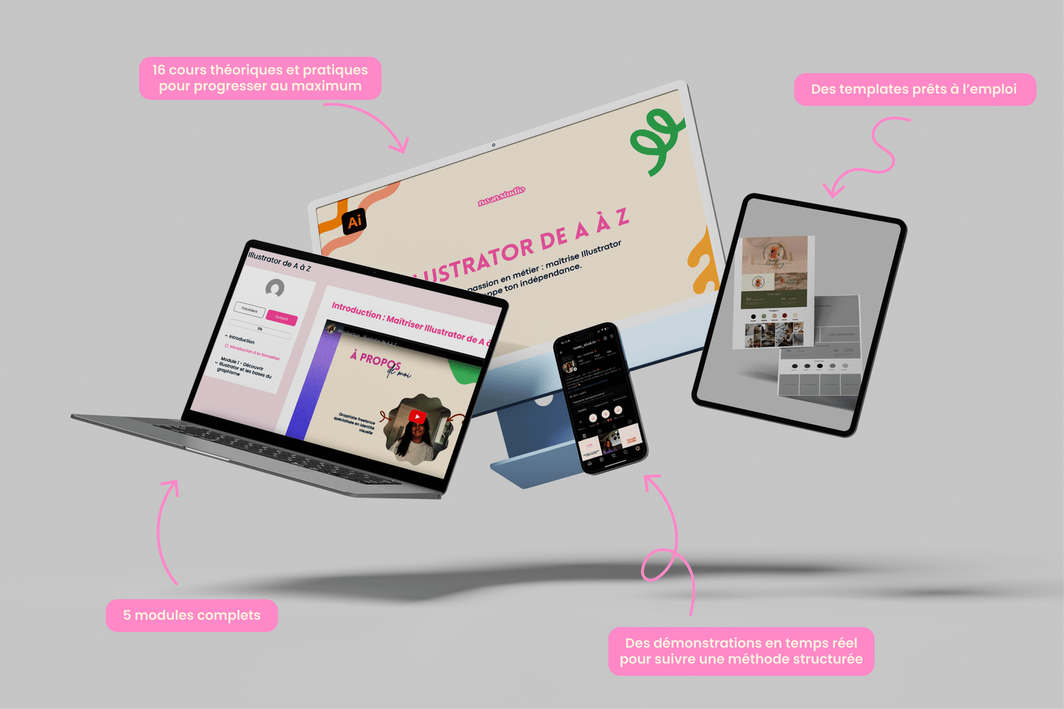 Formulaire de commande