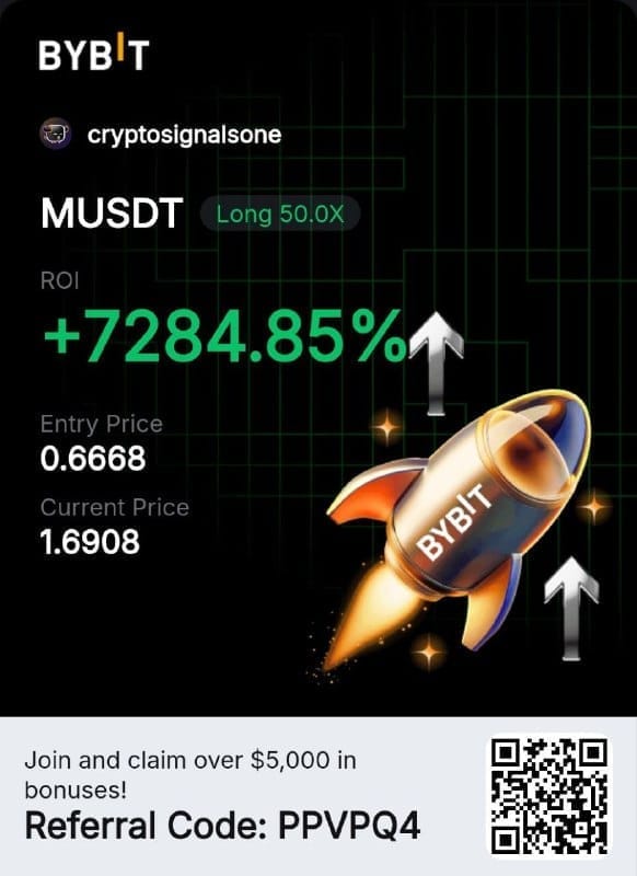 Crypto Signal trading Result screenshot 1