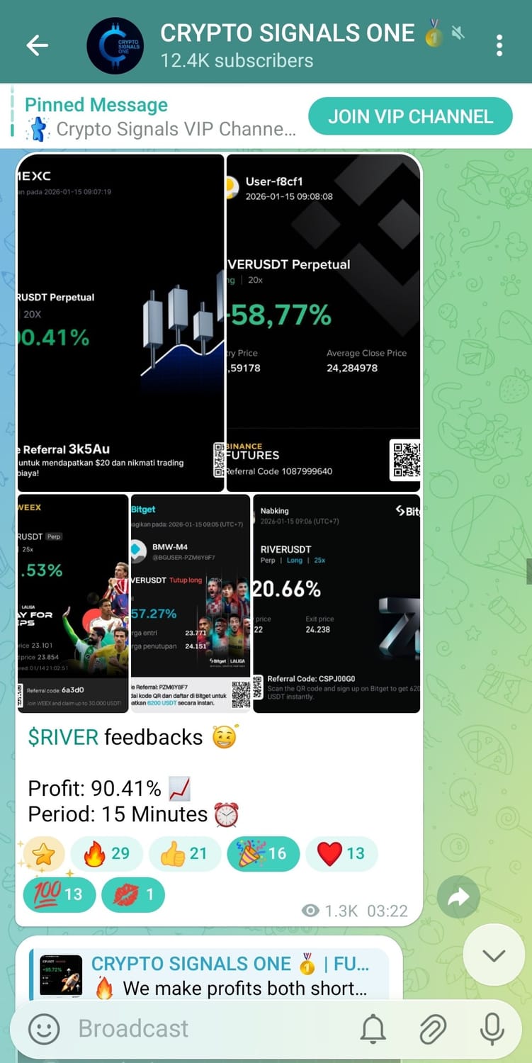 Crypto Signal trading Result screenshot 1