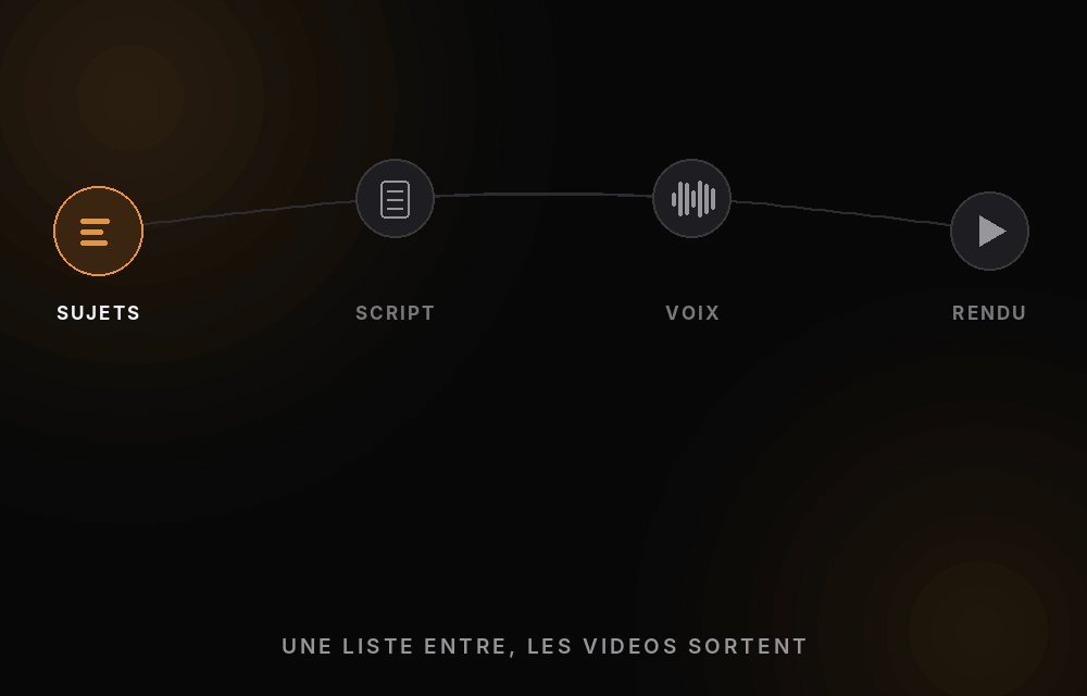 Plusieurs vidéos verticales produites en série