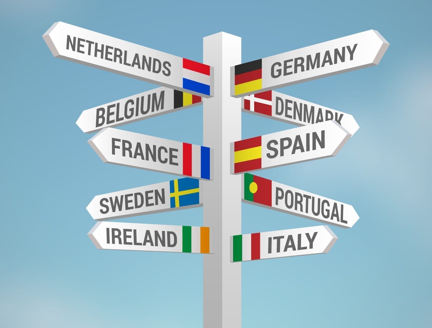 Sparen tegen een hoge rente in het buitenland