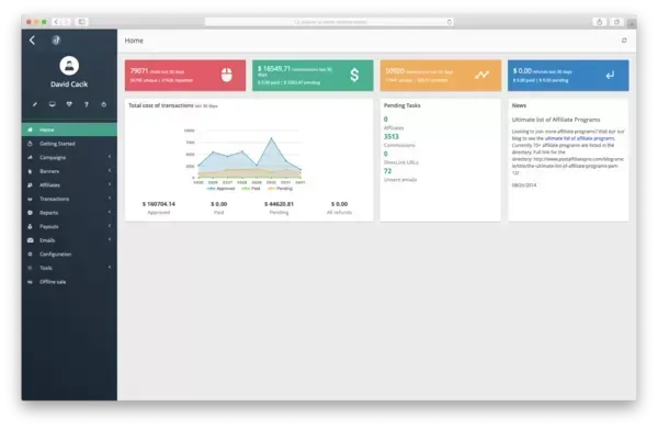 Admin Panel & Management Tools: Control Central
