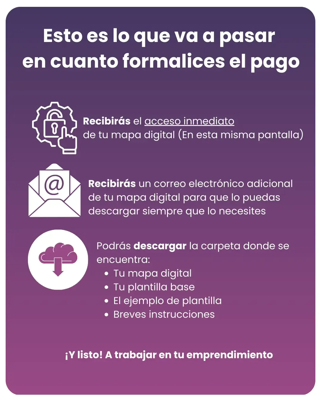 Esto es lo que pasará en cuanto realices el pago