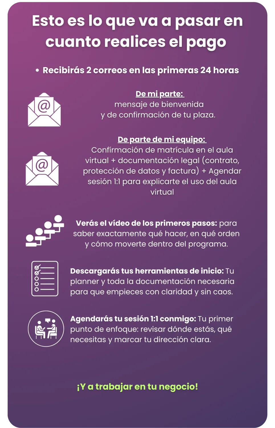 Esto es lo que pasará en cuanto realices el pago