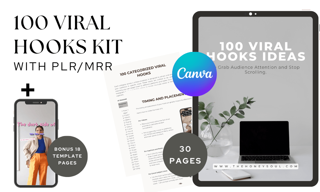 Steal These 100 Hooks to Gain 4X views on your social!