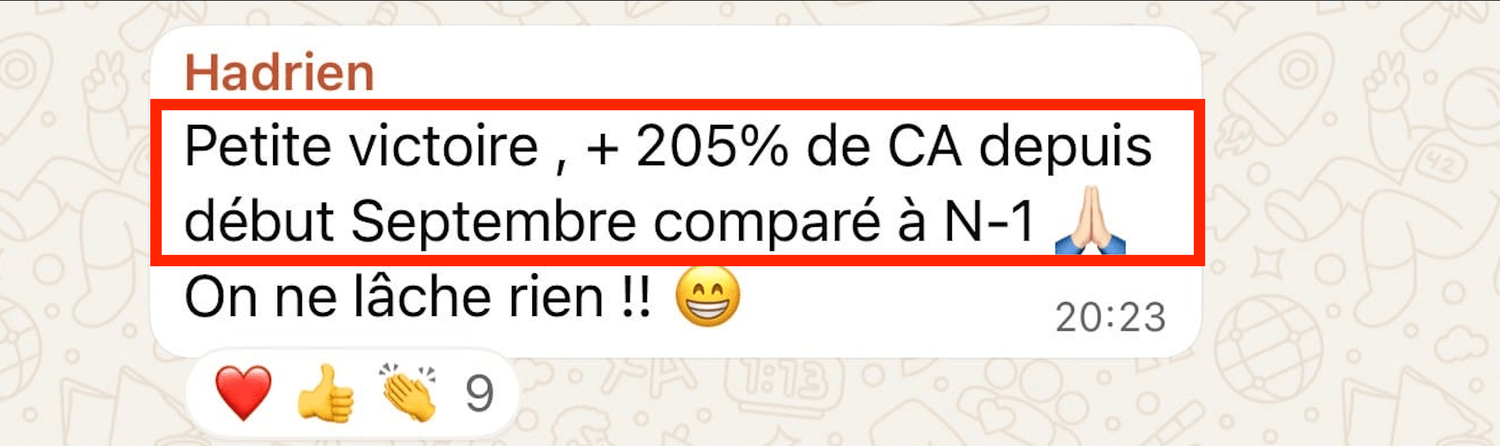 +205% de CA pour Hadrien