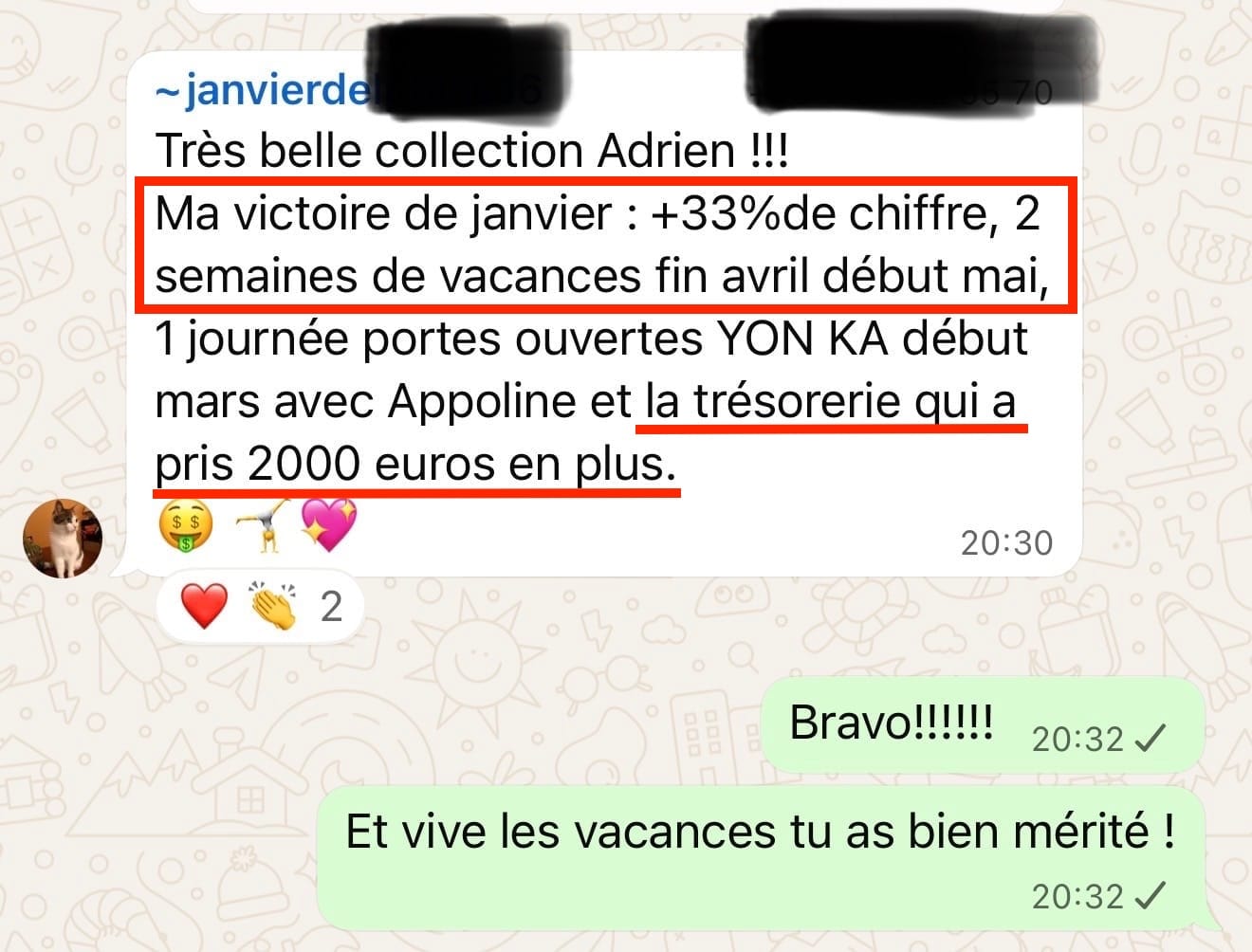 +33% de CA et 2 semaines de vacances