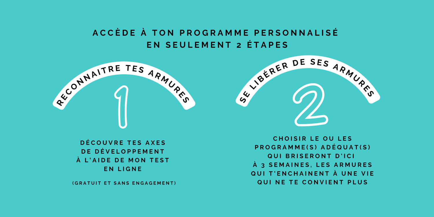 revele-toi-sarah-zeitoun-hypnose-en-ligne