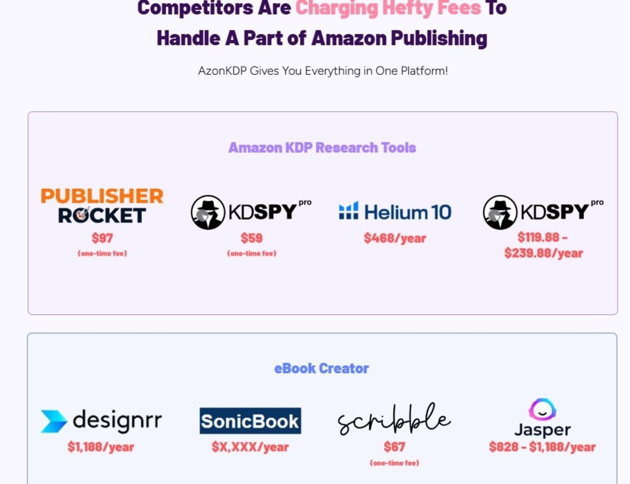 book publish