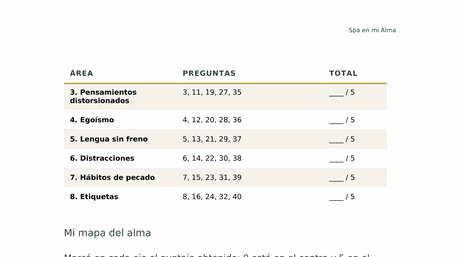 Sumá tus resultados