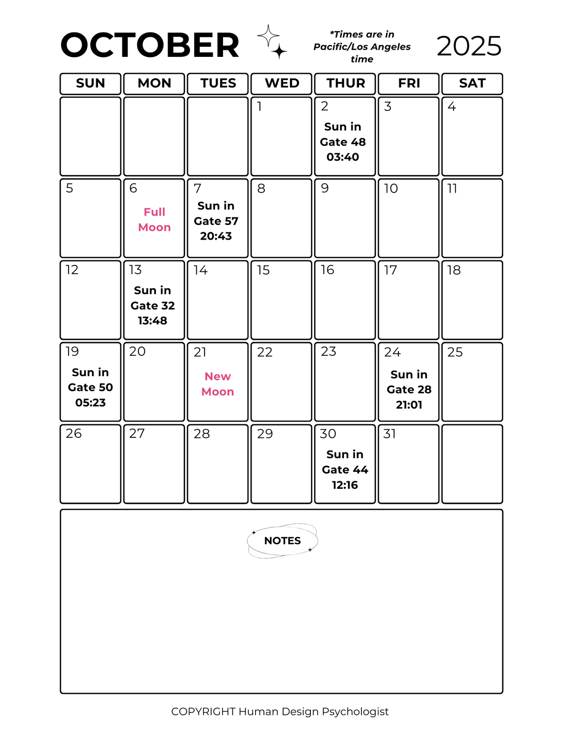 October 2025 Human Design Transits Calendar
