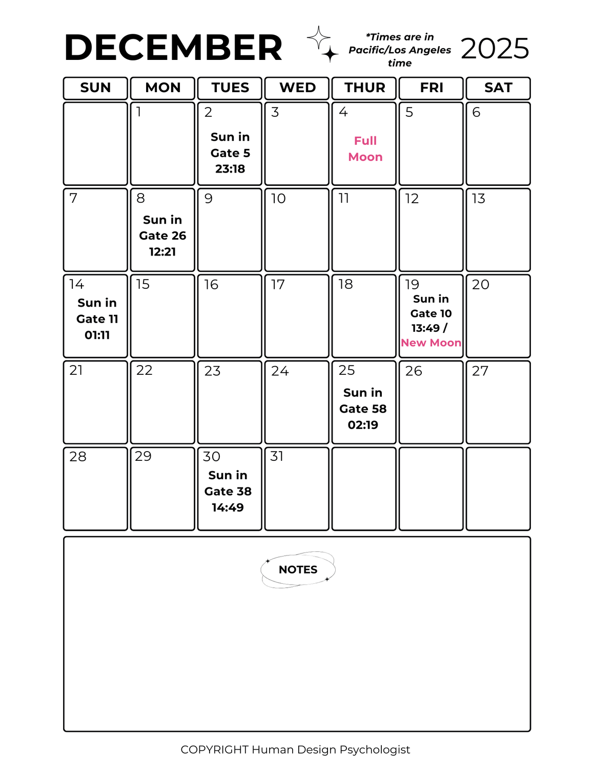 December 2025 Human Design Transits Calendar