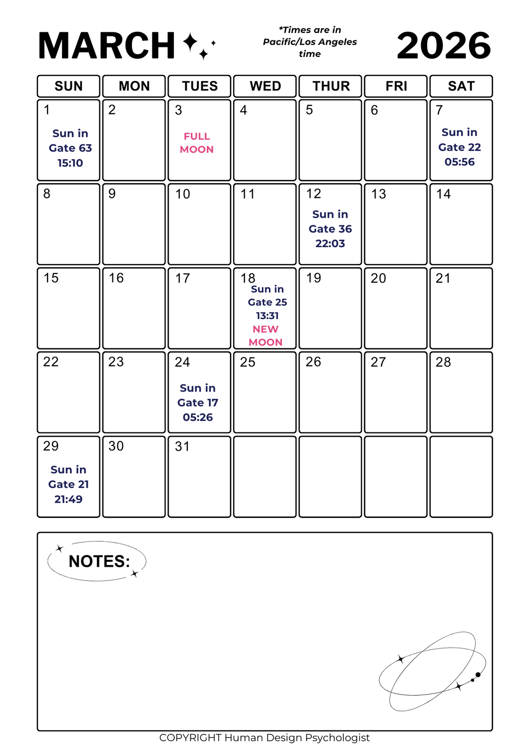 March 2026 Human Design Transits Calendar