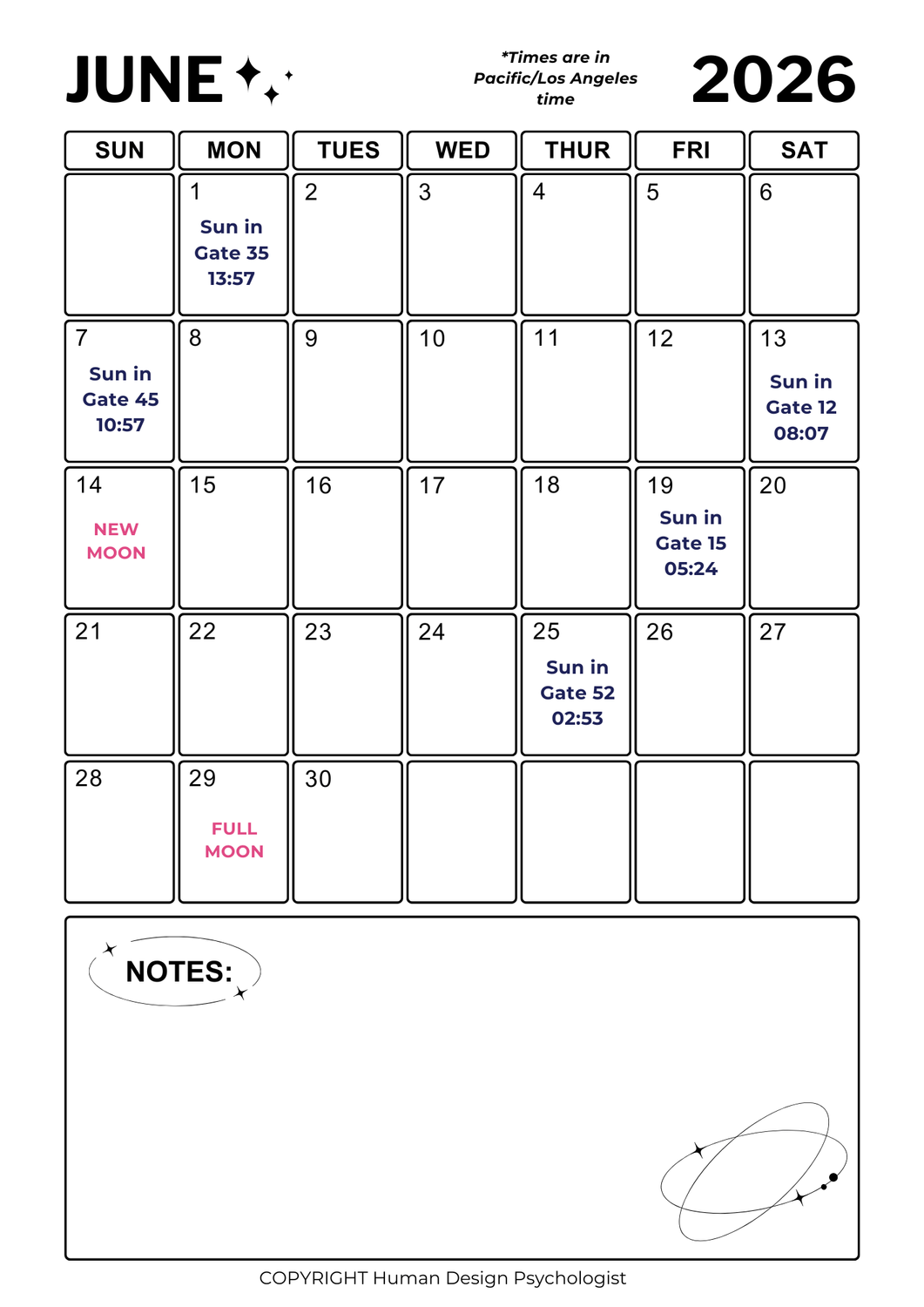 June 2026 Human Design Transits Calendar