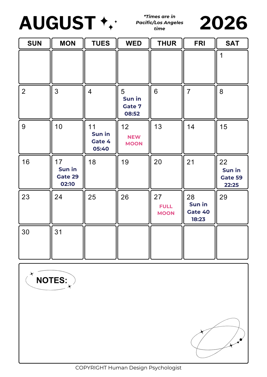 July 2026 Human Design Transits Calendar