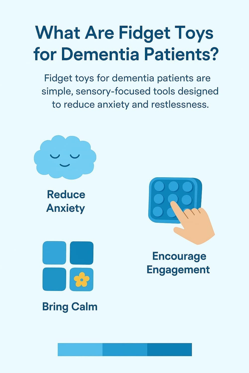 Infographic explaining what fidget toys are for dementia patients, showing benefits, examples, and how they help reduce anxiety and improve engagement in a clean, minimal design with blue and yellow accents.