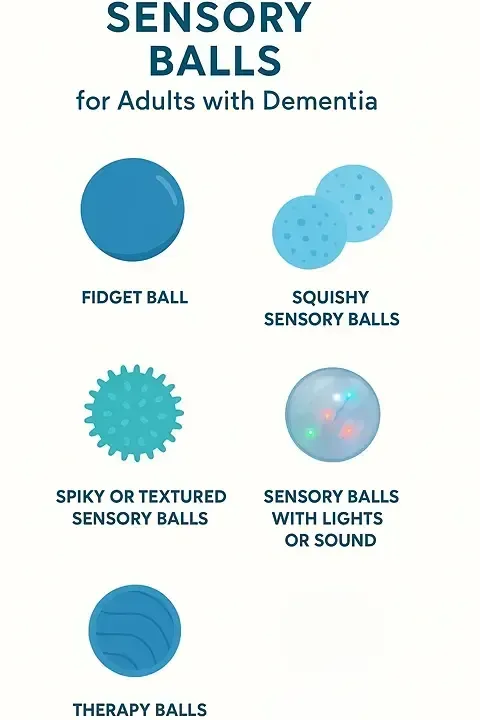 Infographic showing five types of sensory balls for adults with dementia: fidget ball, squishy sensory ball, spiky textured sensory ball, sensory ball with lights or sound, and therapy ball for hand exercises.