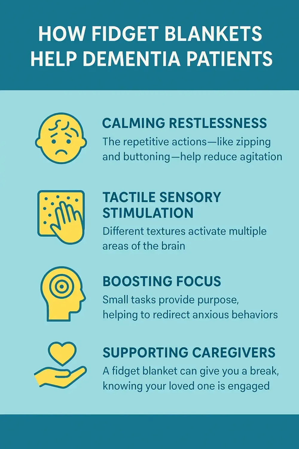 Infographic showing how fidget blankets help dementia patients by calming restlessness, providing tactile sensory stimulation, boosting focus, and supporting caregivers.