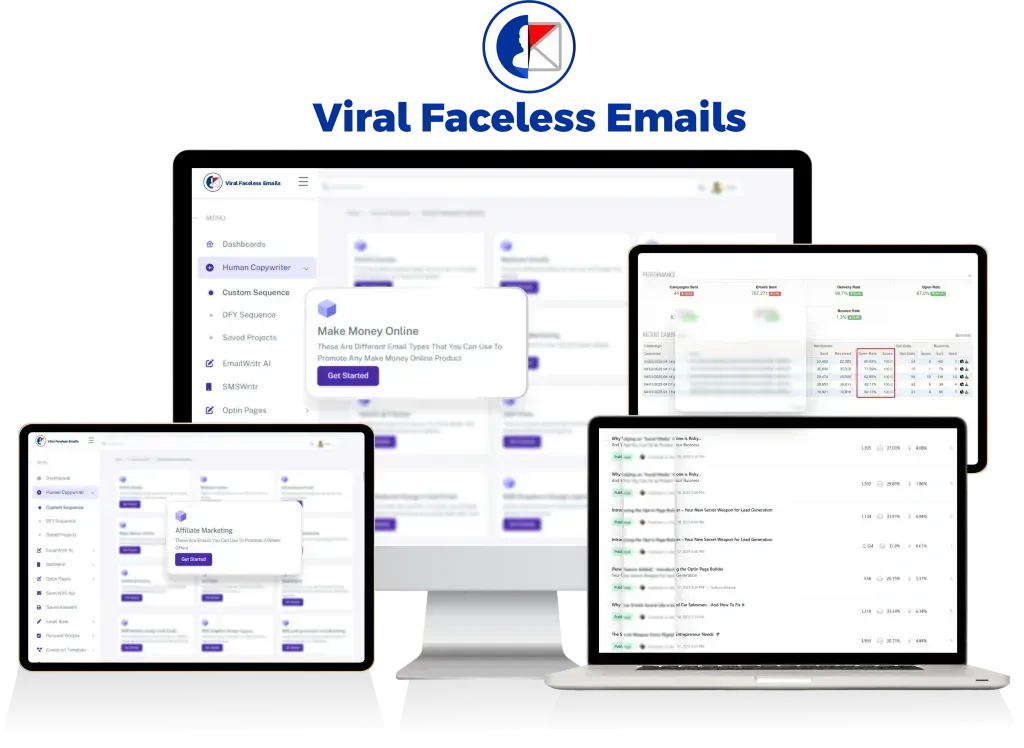 Viral Faceless Emails Review