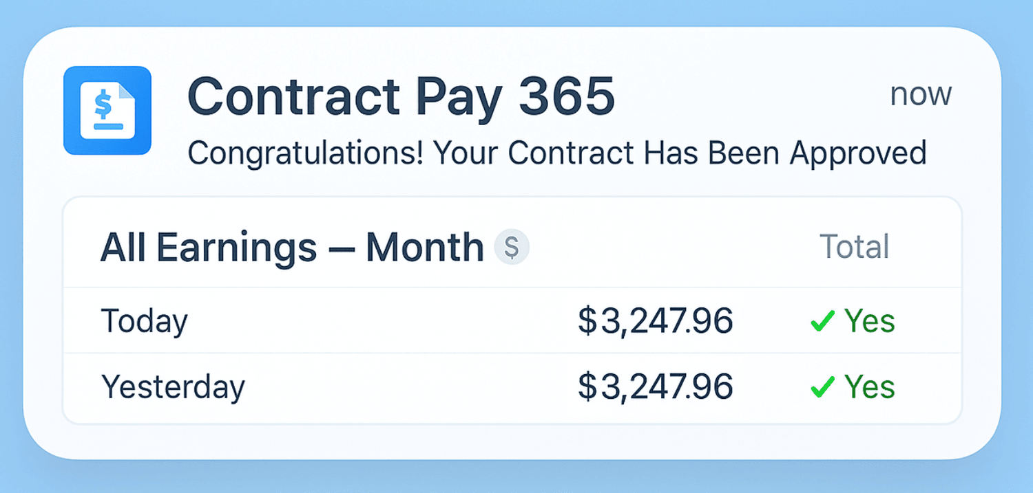 CONTRACT 365 Review