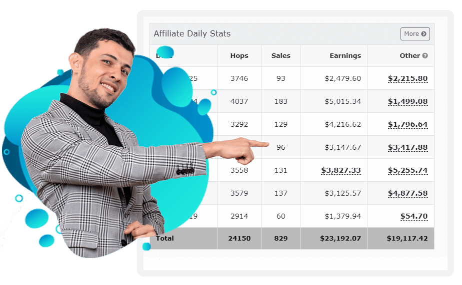 Activate AI Income Review 2025