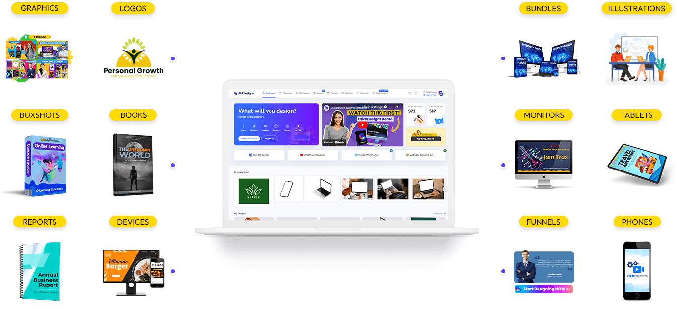 AI Platform Creator Review
