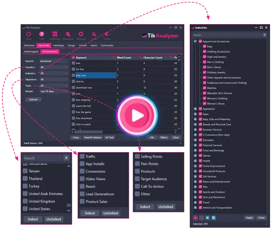 Tik Analyzer Reviews