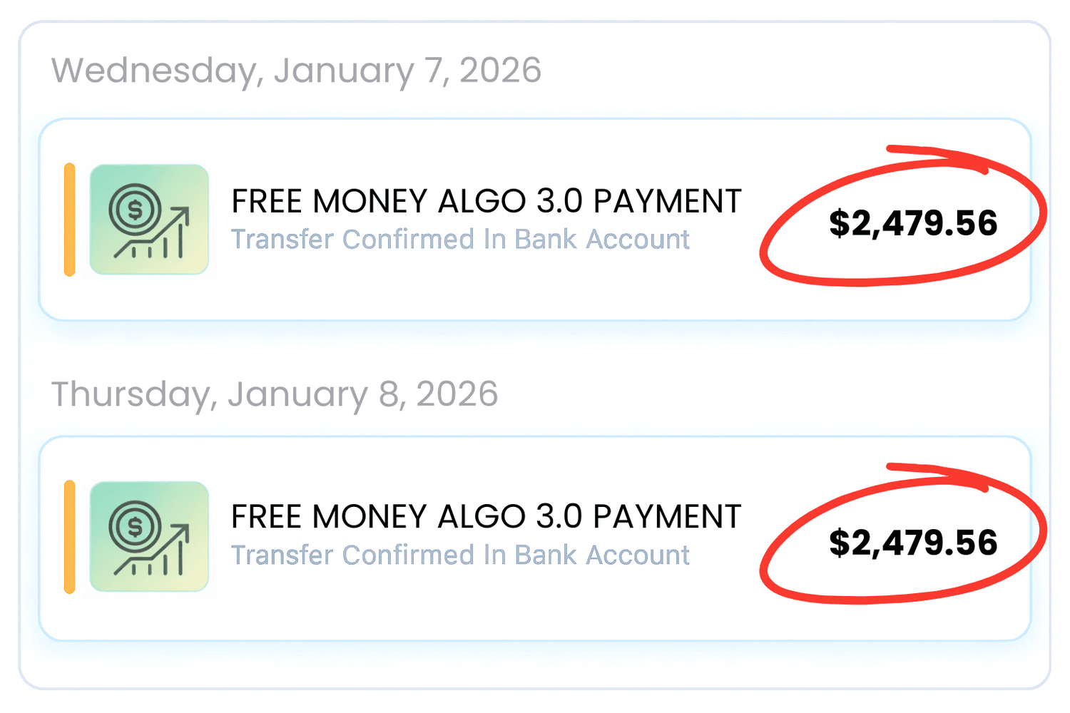 FREE MONEY ALGORITHM 3.0 Review